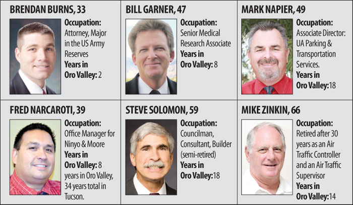 Oro Valley candidates